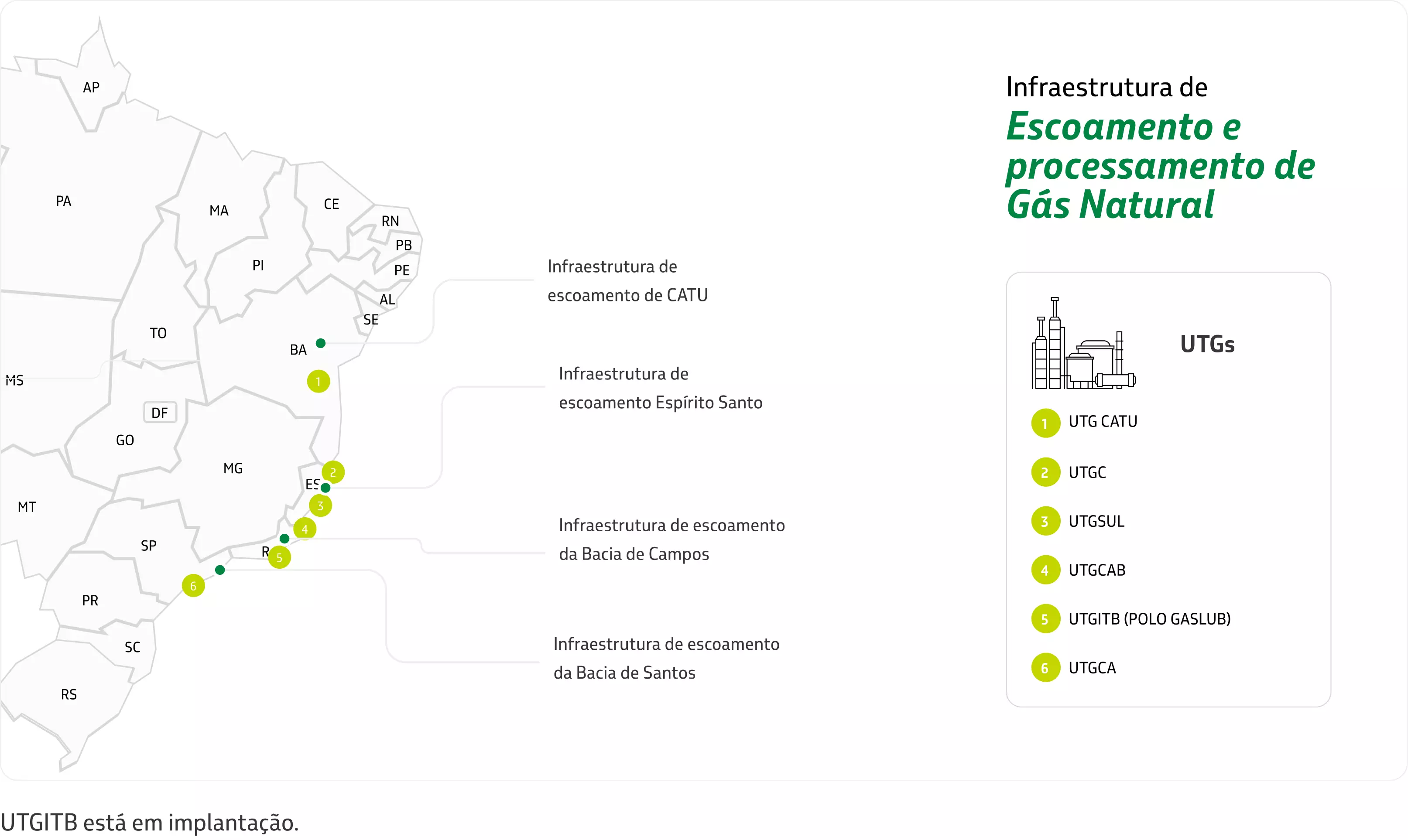 Infográfico de mapa mostrando como é feito o escoamento e processamento